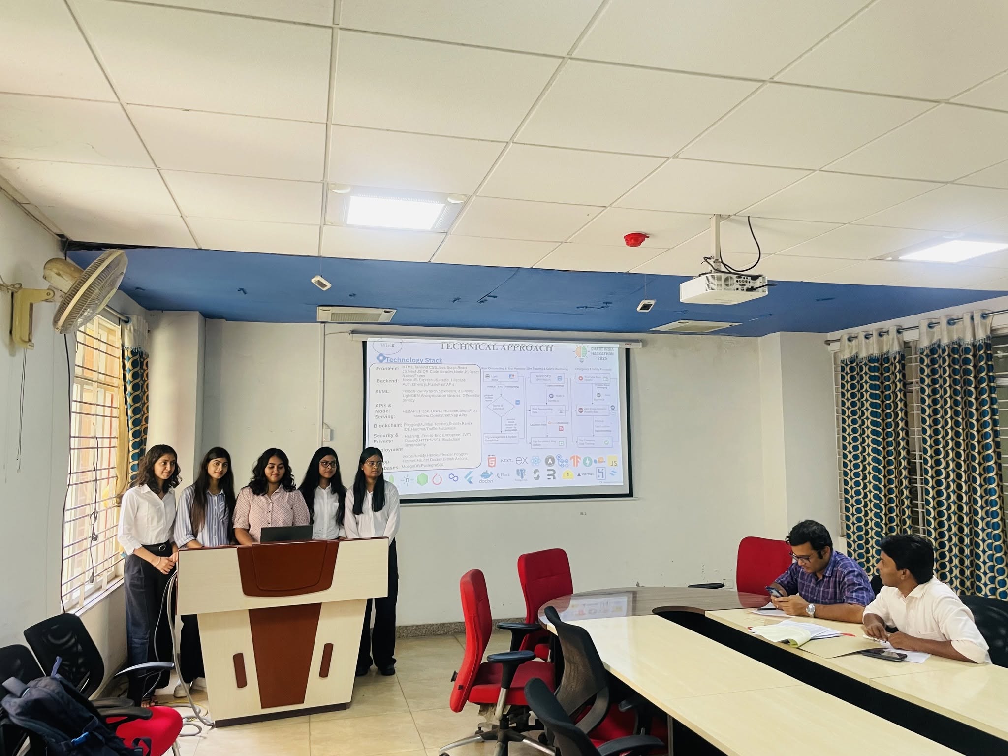 Hackathon, IIIT Agartala